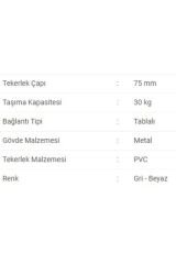 4 Adet Döner Tablalı Bilyalı Pvc Mobilya Tekerleği 752 Zhg - Tekerlekler